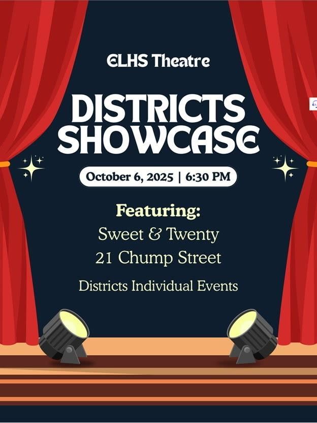Districts Showcase
